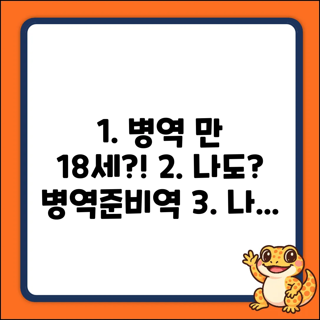 병역준비역 편입 나이, 만 18세?
