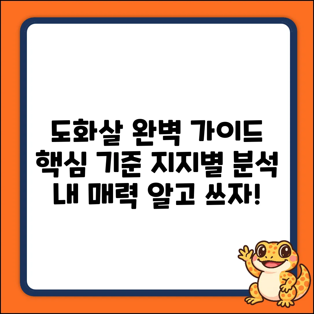 도화살 완벽 가이드: 지지별 핵심 기준 분석